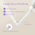 Grownsy Postpartum Essentials Recovery Kit for Labor & Delivery, Includes Peri Bottle, Perineal Spray, Ice Packs