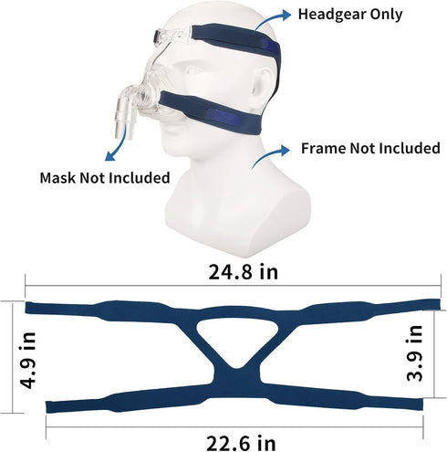 Universal Replacement Headgear for Full Mask, CPAP Ventilator Headband (Without Mask), Blue