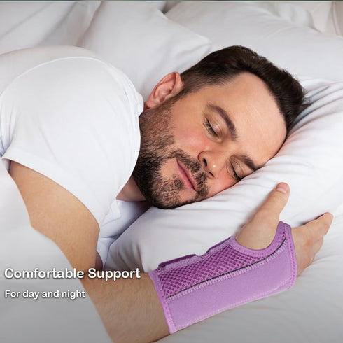 NuCamper Wrist Brace, Adjustable Carpal Tunnel Support for Right or Left Hand, Pain Relief for Tendonitis and Arthritis
