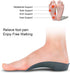 RooRuns FitFeet Orthotic Inserts 3/4 Length - High Arch Support Insoles for Over-Pronation, Plantar Fasciitis
