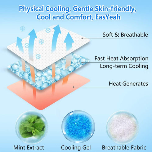 40 Sheets Cooling Patches for Fever Relief, Pain Reducer, Soothe Headache, 10 Count Per Box (4 Boxes)