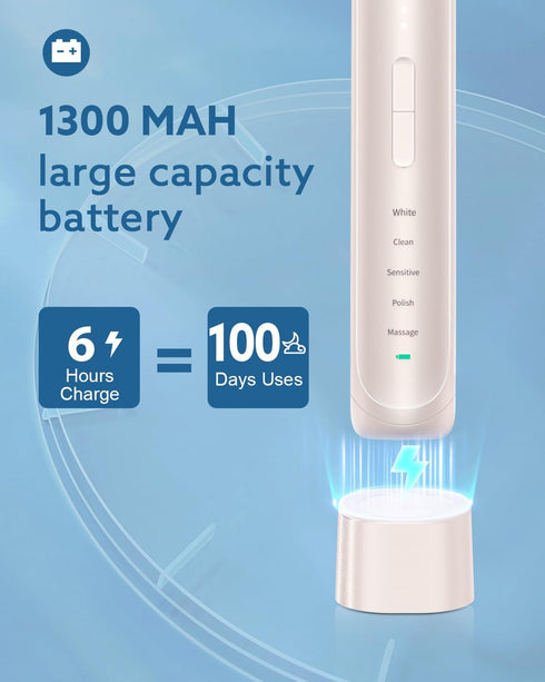 Operan Electric Toothbrush for Adults and Kids, Rechargeable Sonic Toothbrush, 5 Modes, 8 Brush Heads, Champagne