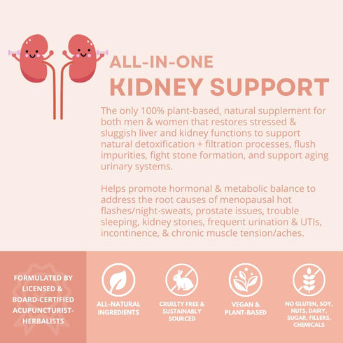 CoLymph Balance - Herbal Supplement for Natural Kidney & Liver Support - Improves Urinary Tract & Prostate Health