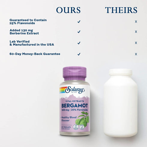 Solaray Bergamot Advanced Formula, Cardiovascular Support Fruit Extract, 500mg Veg Cap, 60 Count