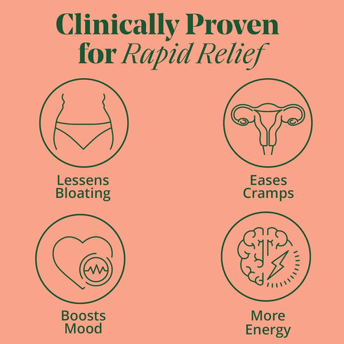 PMS & Period Relief Supplement: No More Cramps, Mood Swings, or Bloating, 12 Count