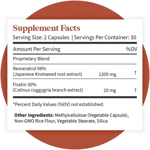 Pattern Wellness Resveratrol Supplement with Fisetin - Natural Antioxidant Booster - Whole Body & Heart Health, Healthy