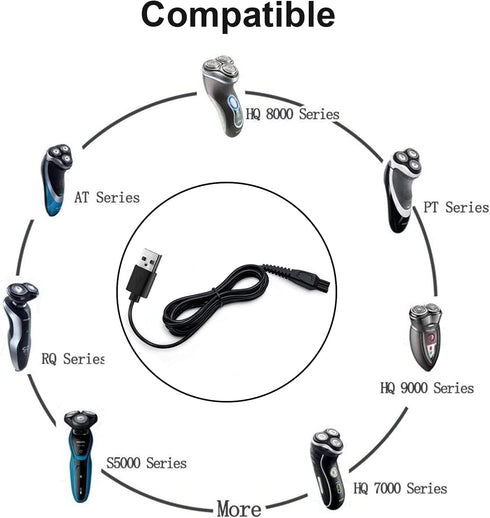 LinMei USB Charger Cord Fit for Philips Norelco QP2533 QP2520 QP2630 QP6510 QP6520 One Blade Trimmer HQ8505 HQ850 HQ840