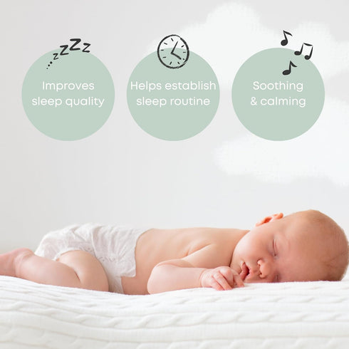 The Quiet Cloud Baby Portable Sound Machine Soothing White Noise & Lullabies for Better Sleep Rechargeable