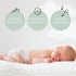 The Quiet Cloud Baby Portable Sound Machine Soothing White Noise & Lullabies for Better Sleep Rechargeable