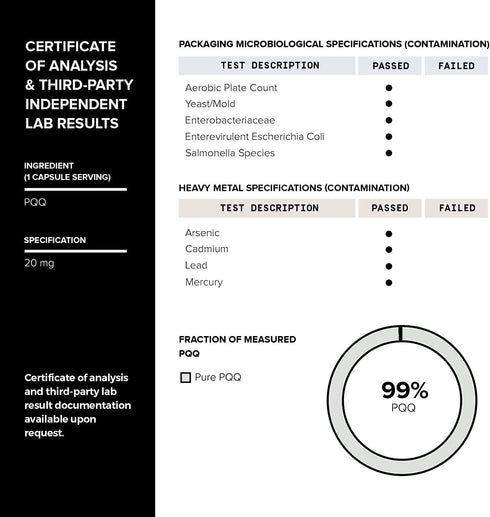 Toniiq 99%+ 20mg Supplement - Ultra High Purity PQQ 20mg Concentrated Formula, 120 Vegetarian Capsules