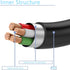 HISPD NMSQ-200-2 NMSQ-200F AC to AC Adapter for Neck Shoulder Massager Power