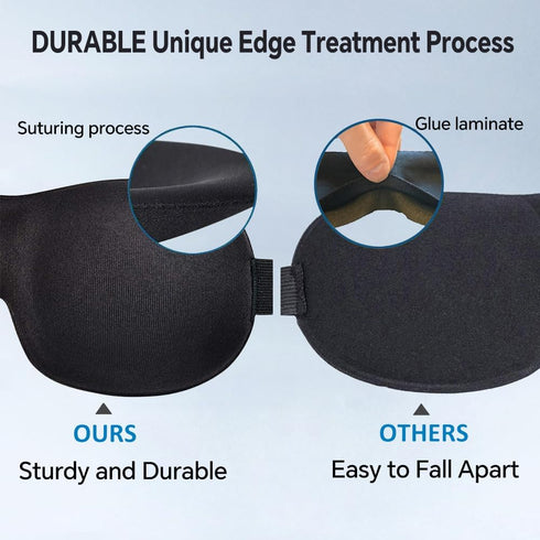 YIVIEW Sleep Mask Pack of 3, 100% Light Blocking 3D Eye Masks for Sleeping, Lightweight