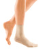 mediven circaid Knee High Undersleeve Liner – Open-Ended Leg Sleeve for Chaffing Protection