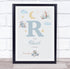The Card Zoo New Baby Birth Details Nursery Christening Blue Planes Initial R Gift Print