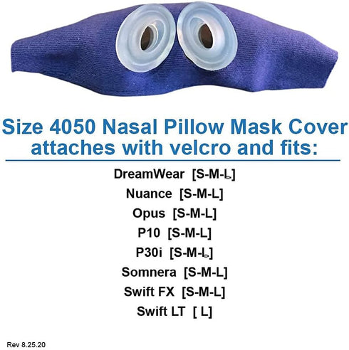 CPAP Mask Liners #5050, Reusable Fabric Comfort Cover Mask Liners to Reduce Air Leaks & Skin Irritation