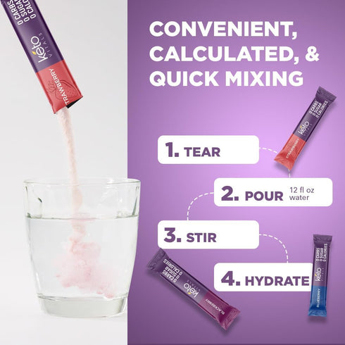 Keto Vitals Berry Antioxidant Electrolyte Powder Packets, Keto Friendly Travel Packets, Zero Calorie, Zero Carb - Berry