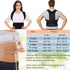 Back Brace Posture Corrector for Women and Men, Lumbar Support for Improved Posture and Back Pain Relief
