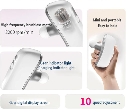 Mini Fascia Massage Gun Portable & Handheld, Muscle Pain Relief in Neck, Back, Leg, Hand, Shoulder Deep Tissue