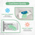 NEWGO 2 Pack Cooling Eye Mask – Reusable Gel Eye Pack for Puffy Eyes, Post Surgery, Dark Circles, Stress Relief