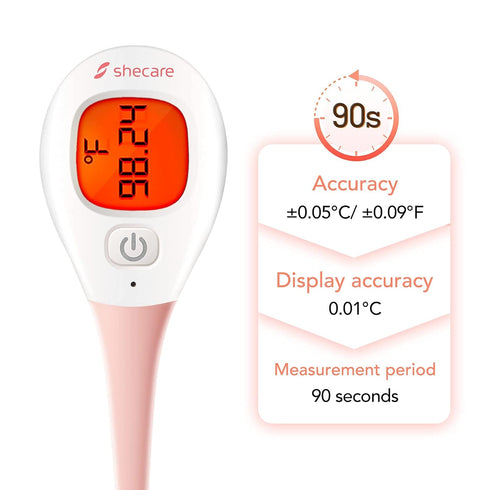 Digital Basal Body Thermometer for Ovulation - Backlight LCD Display, High Precision Oral Thermometer, Works with