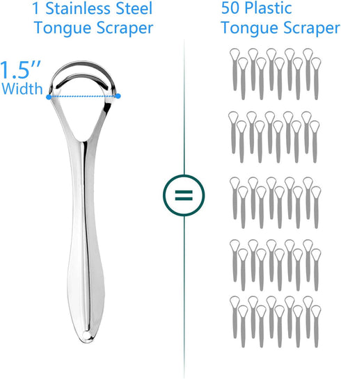 2 Pack Medical Grade Metal Tongue Scrapers with Travel Case, Dual-Layer Cleaners Set for Adults & Kids