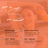 Refresh Body Wipes for Women - Cleansing Large Wash Cloth - Extra Thick & Moist - Armpit Sweat Cloths for Body Odor