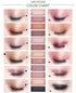 BestLand 2 Pack 12 Colors Makeup Nude Eyeshadow Palette, Natural Matte Shimmer Glitter Pigment Set, Waterproof Kit (2