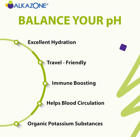 Alkazone Balance Your pH, Antioxidants Alkaline Mineral Drops, 1.25 Oz Pack
