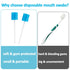 50 Oral Cleaner Swabs Disposable Sponge - Toothettes Mouth Swabs for Elderly Dry Mouth Treatment