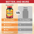 CoQ10 600 mg Softgels - Coenzyme-Q10 with Omega 3 & PQQ & Vitamin E for Heart & Antioxidant Support | 60 Servings