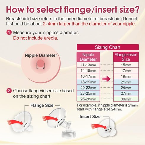 S2 S1 9 S2 17mm (17mm 4 Sets) Nenesupply Pump Parts Compatible with Spectra Plus Breast Pump to Replace Spectra Pump