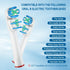 Dual-Clean Replacement Brush Heads for Oral-B Vitality Series, 12 Pcs for Pro 1000, Smart 1500, Genius X