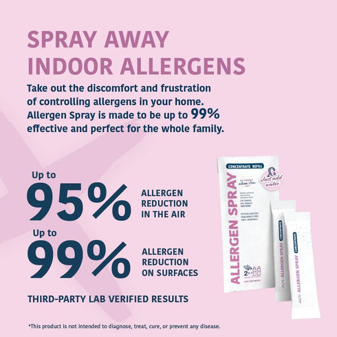 Allergen Spray Concentrate 2 Pack - Use Your Own Bottle, Over 64oz Total