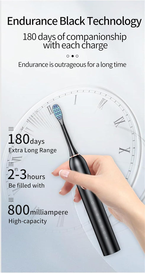 SWZEC Electric Toothbrush for Adults (White)