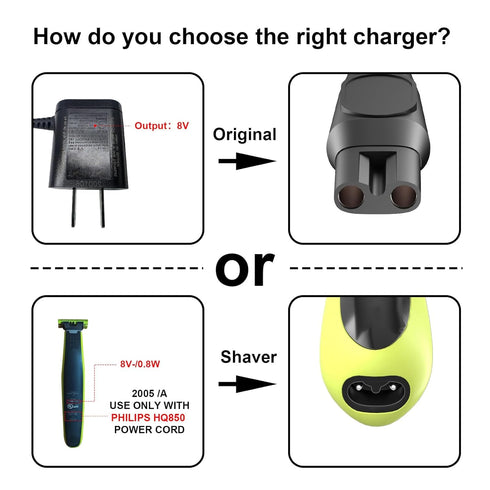 IBERLS Power Cord for Philips HQ850, Replacement Charger for One Blade QP2630 QP2530, 8V