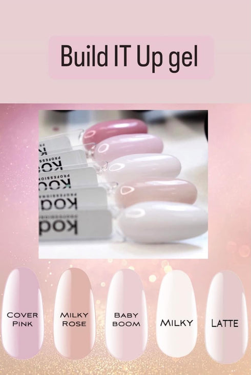 kodi professional Build It Up Gel Builder Gel for Nails, Nail Extensions Base Bond, 15ml (SHORT NAILS)