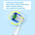 Electric Toothbrush Replacement Heads Compatible with Oral-B, Soft Bristles, 16 Pack
