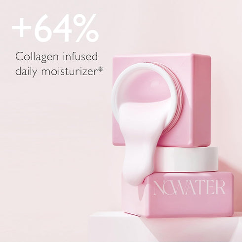 Return Collagen Cream | Vitalizing Facial Moisturizer | Anti-Aging, Tightening and Lifting | Collagen, Niacinamide | Korean Skin Care for face (1.76 fl.oz)