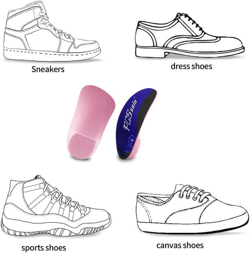 PCSsole 3/4 Orthotics Shoe Insoles for Plantar Fasciitis, Flat Feet, Relief Heel Spur Pain (S:Men5-6/Women6-7)