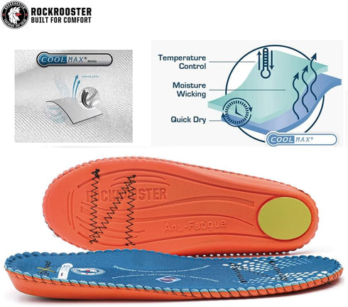 ROCKROOSTER Anti-Fatigue Work Boot Insoles PU & Memory Foam Inserts with Shock Absorbing Heel Cushion, High Arch