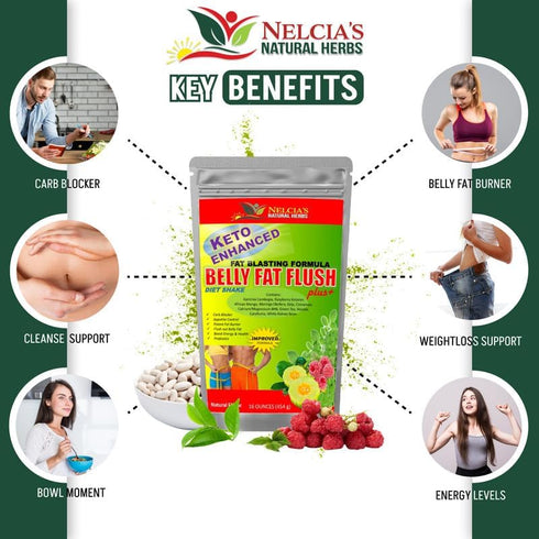 NELCIA'S NATURAL HERBS Tea|16 oz 30 Belly Fat Burner for Men & Women | Probiotics & Appetite Suppressant for Weight
