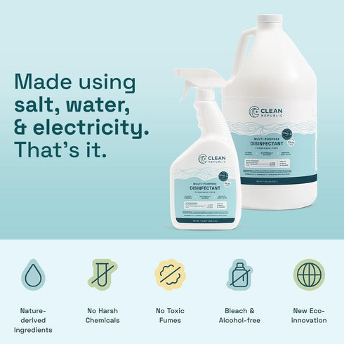 Multi-Purpose Disinfectant Spray, ALL NATURAL, Safe for People, Pets & Plants, 1 Gallon