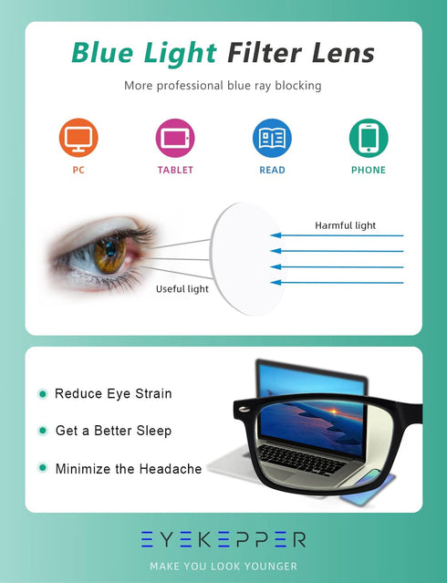 Eyekepper Computer Reading Glasses, Blue Light Blocking Readers for Men and Women, Black