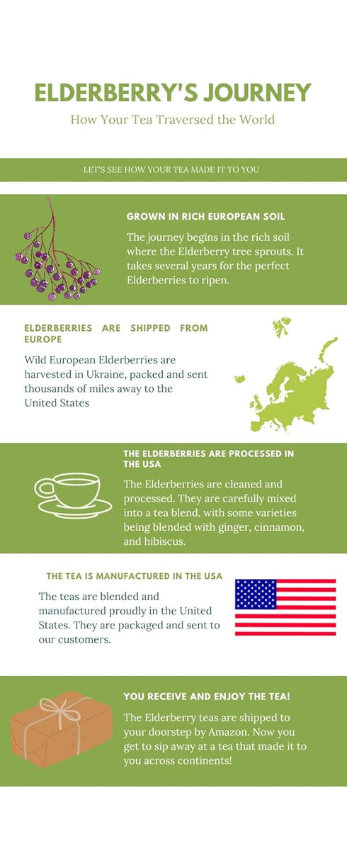 Elderberry Herbal Superfood Blend Tea for Immune Support