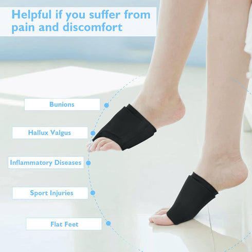 Pack, Pack Forefoot Toe Ice Helthrelife Ball of Foot Pain Relief Cold&Heat Therapy Gel Foot Ice for Swelling, Plantar