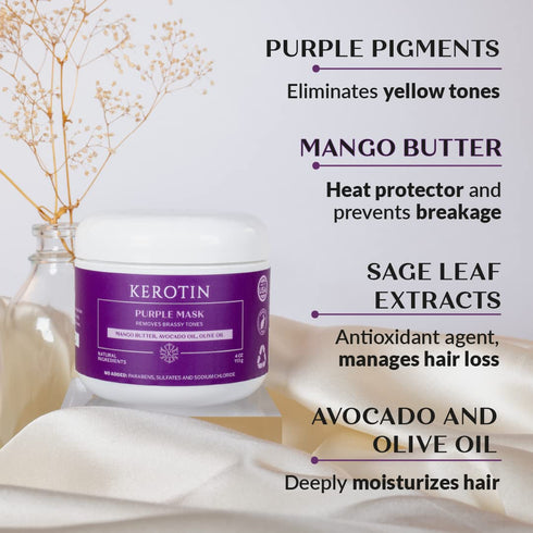 Kerotin Purple Hair Mask - Ultra Nourishing Moisturizing Mask for Blondes and Silver Hair; Removes Brassy Tones