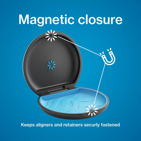 Invisalign Aligner and Retainer Case, Dandelion