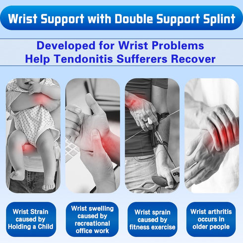 Dr.Welland Reversible Thumb & Wrist Stabilizer Splint for Pain Relief, Arthritis, Tendonitis, Lightweight and