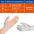 Thumb Brace Compression Sleeve (2 PCS), Soft Elastic Thumb Spica Protector for Pain Relief, Arthritis, Joint Pain