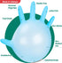 Nitrile Disposable Gloves for Cleaning - Food Prep, Industrial Grade, Non-Sterile, Food Safe, Blue, 100 Count, Large